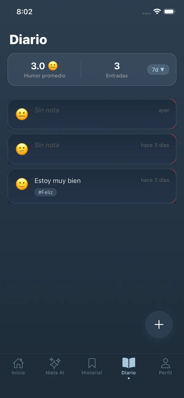 Diario de tu práctica
